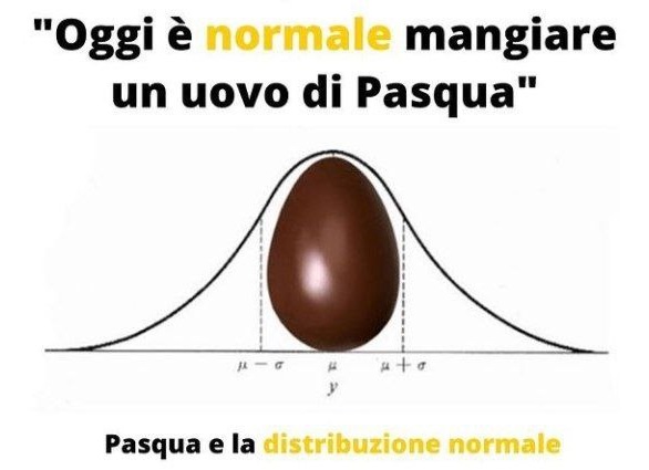 uovo pasqua normale