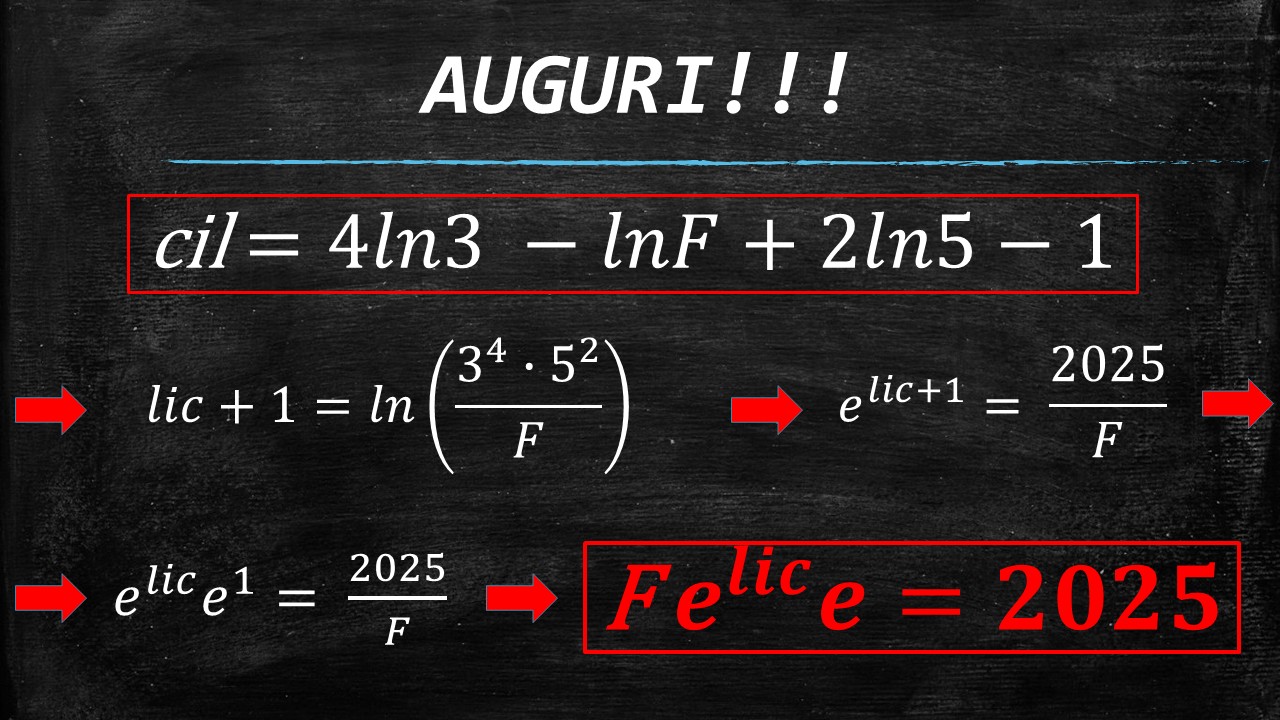 tanti auguri 2025, in formule matematiche